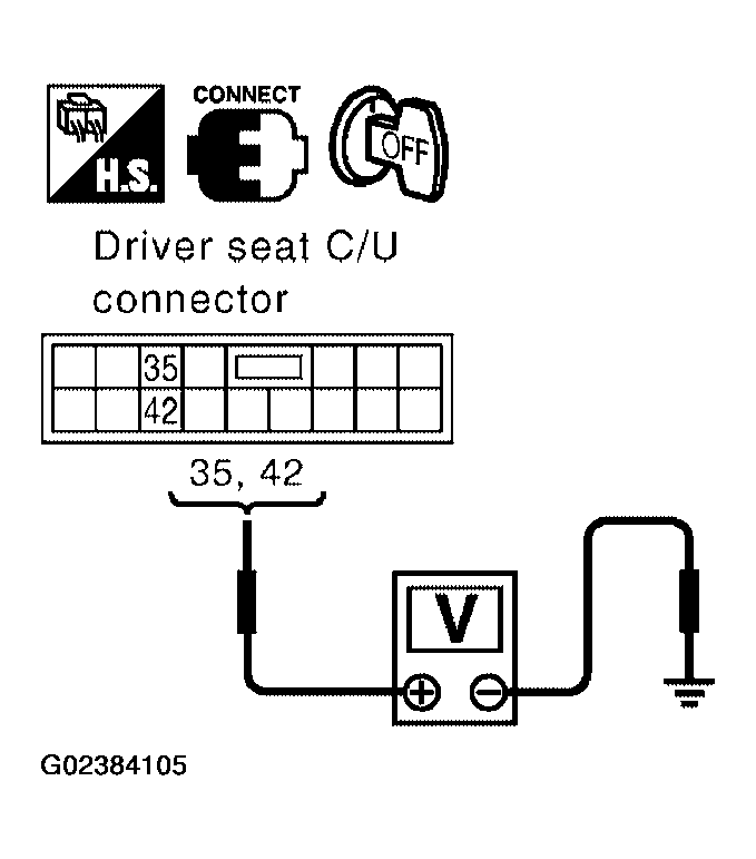 G02384105