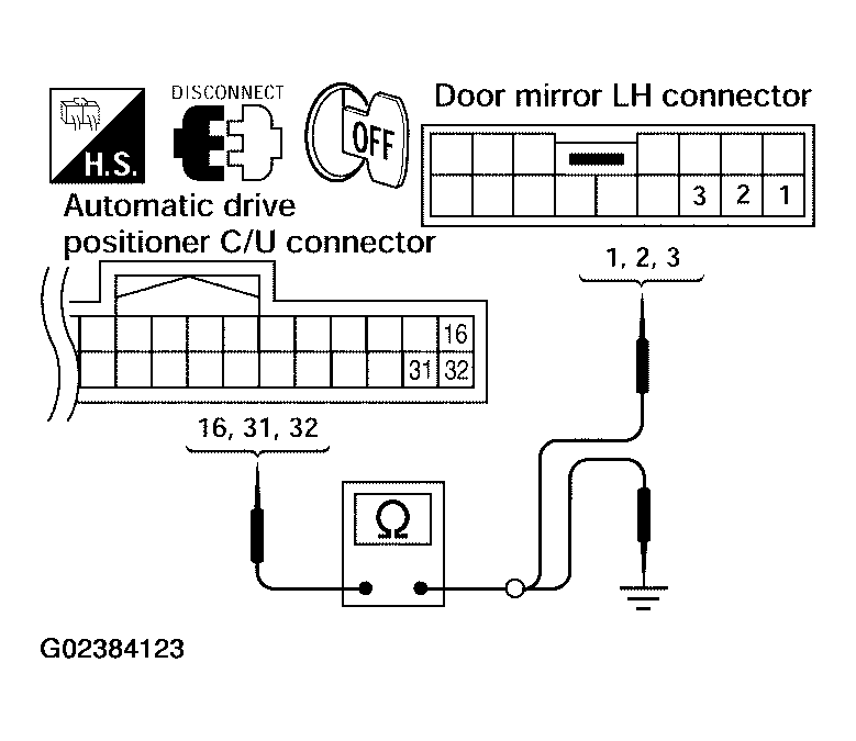 G02384123