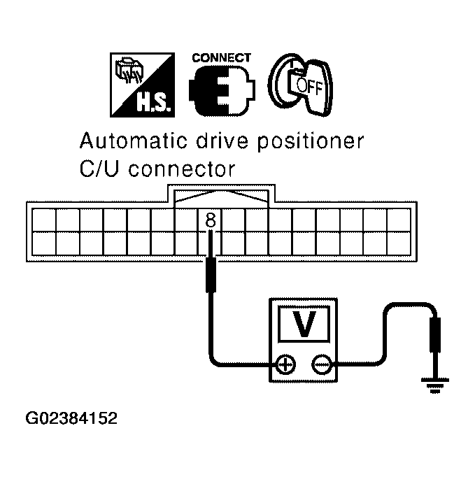 G02384152