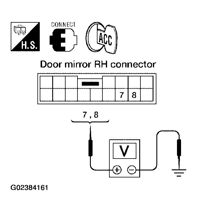 G02384161