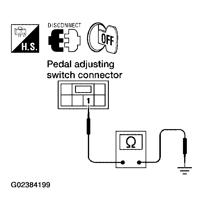 G02384199