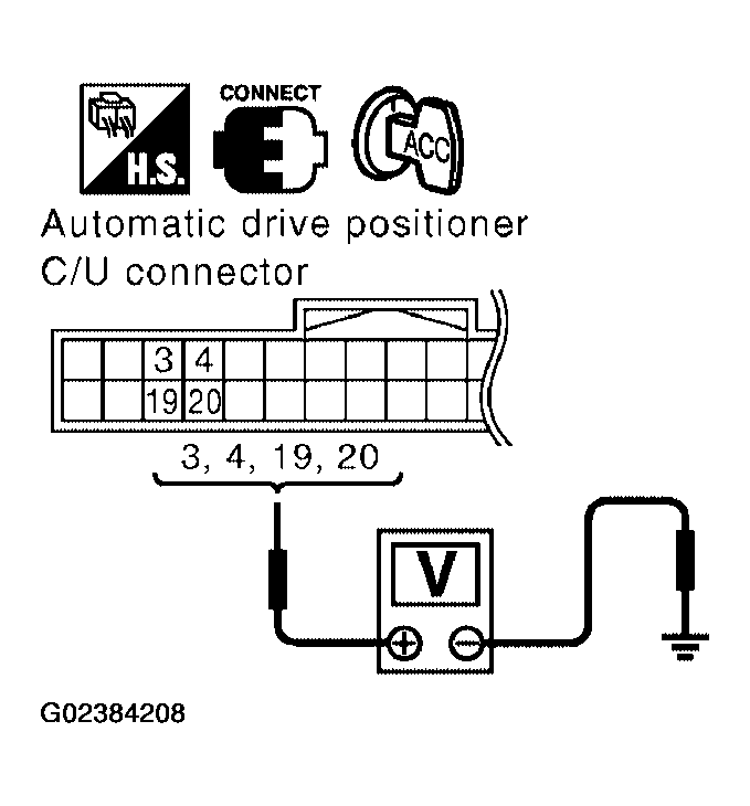 G02384208