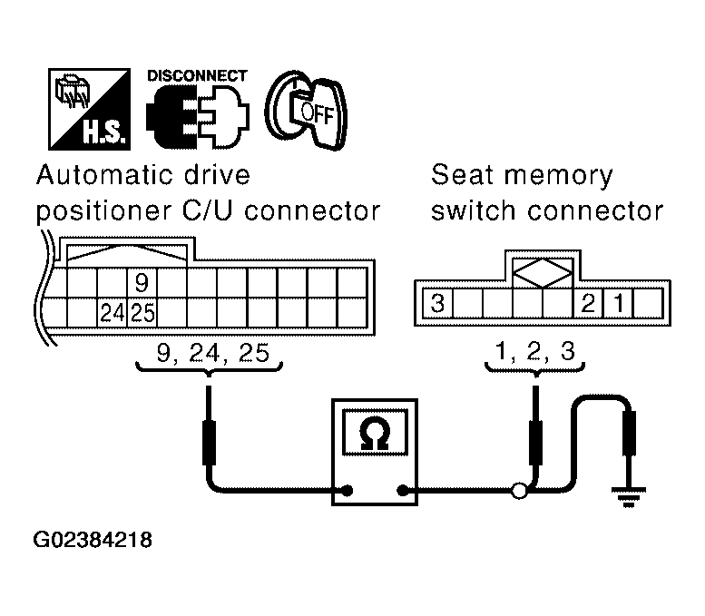 G02384218
