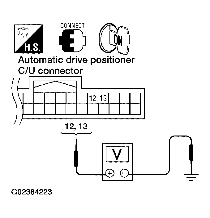 G02384223