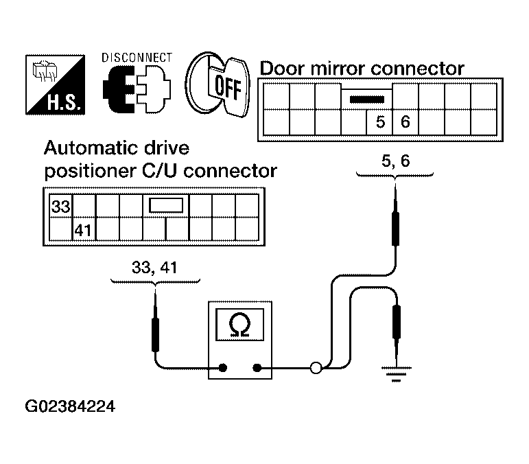 G02384224