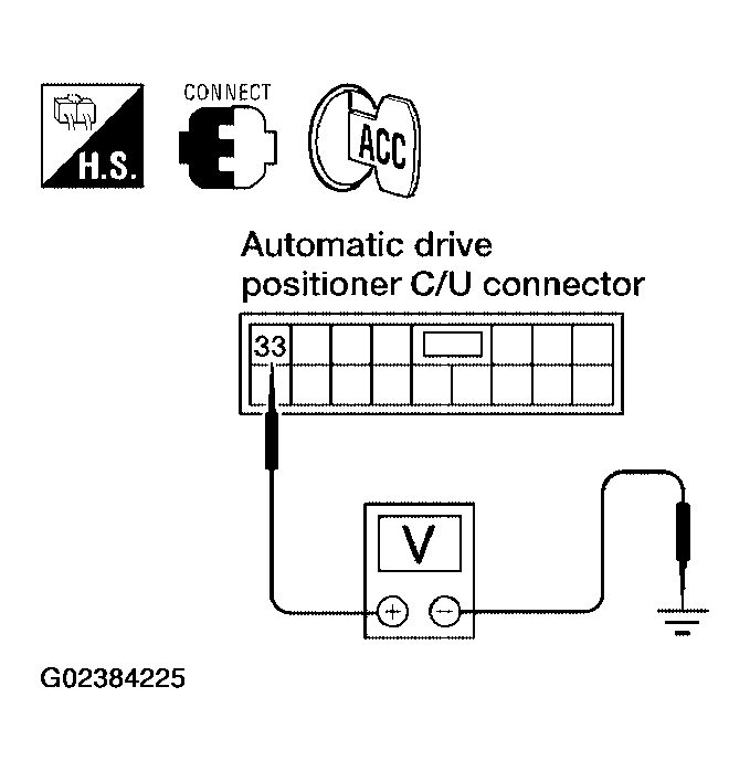 G02384225
