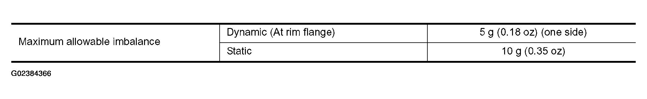 G02384366