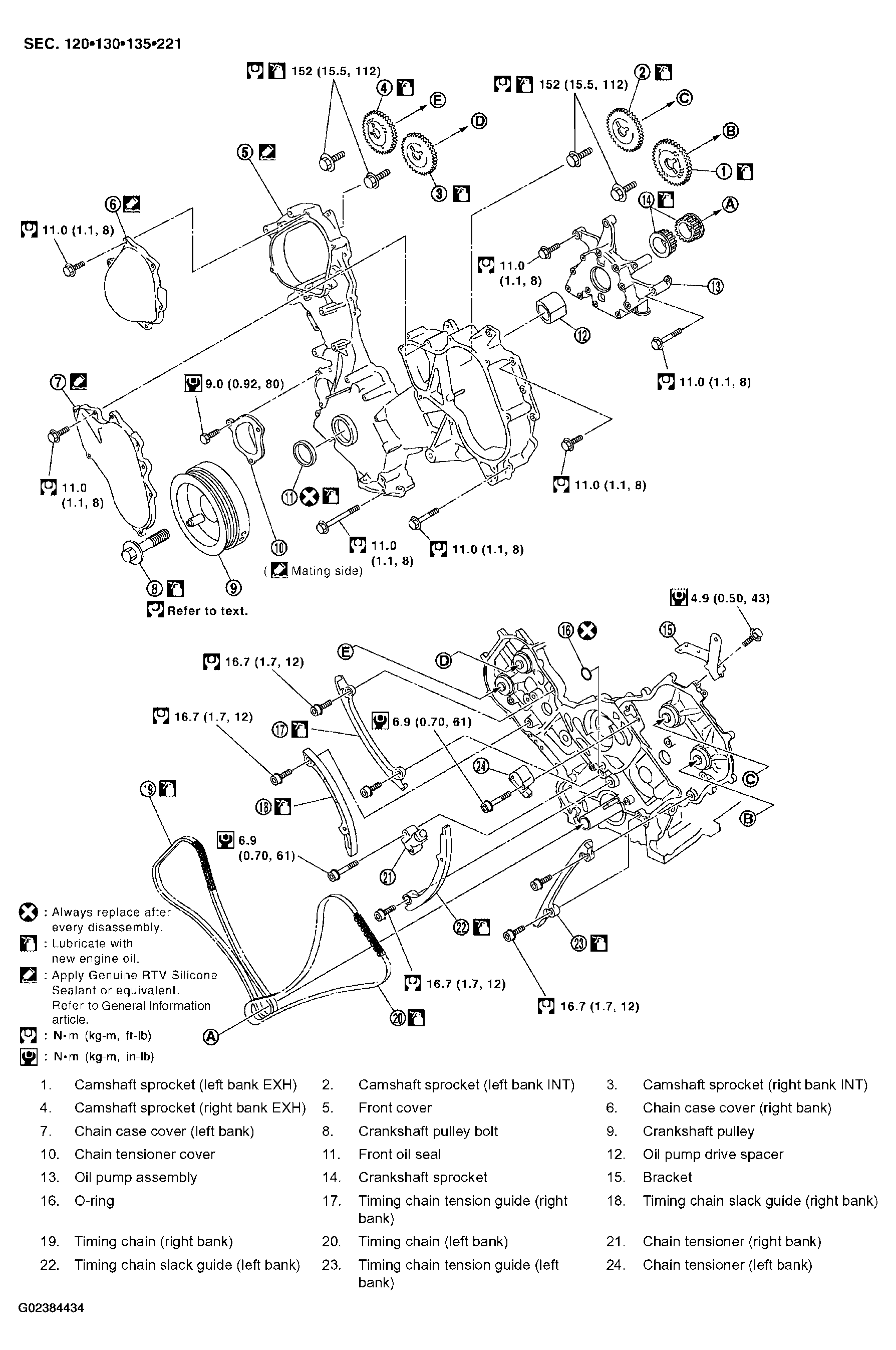 G02384434