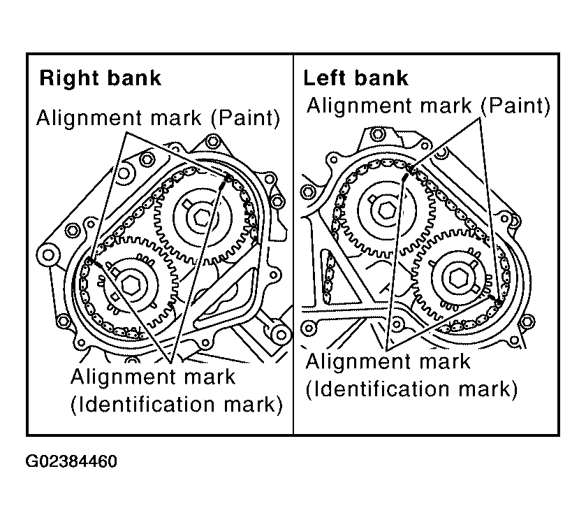 G02384460