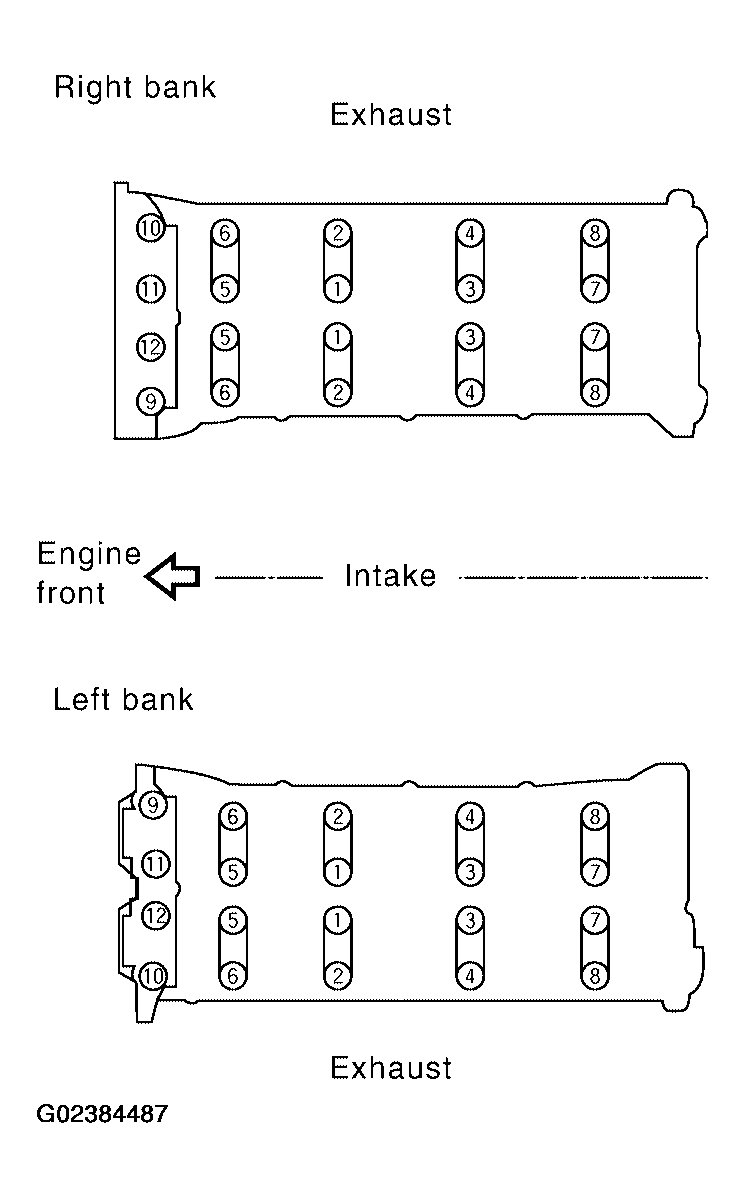 G02384487