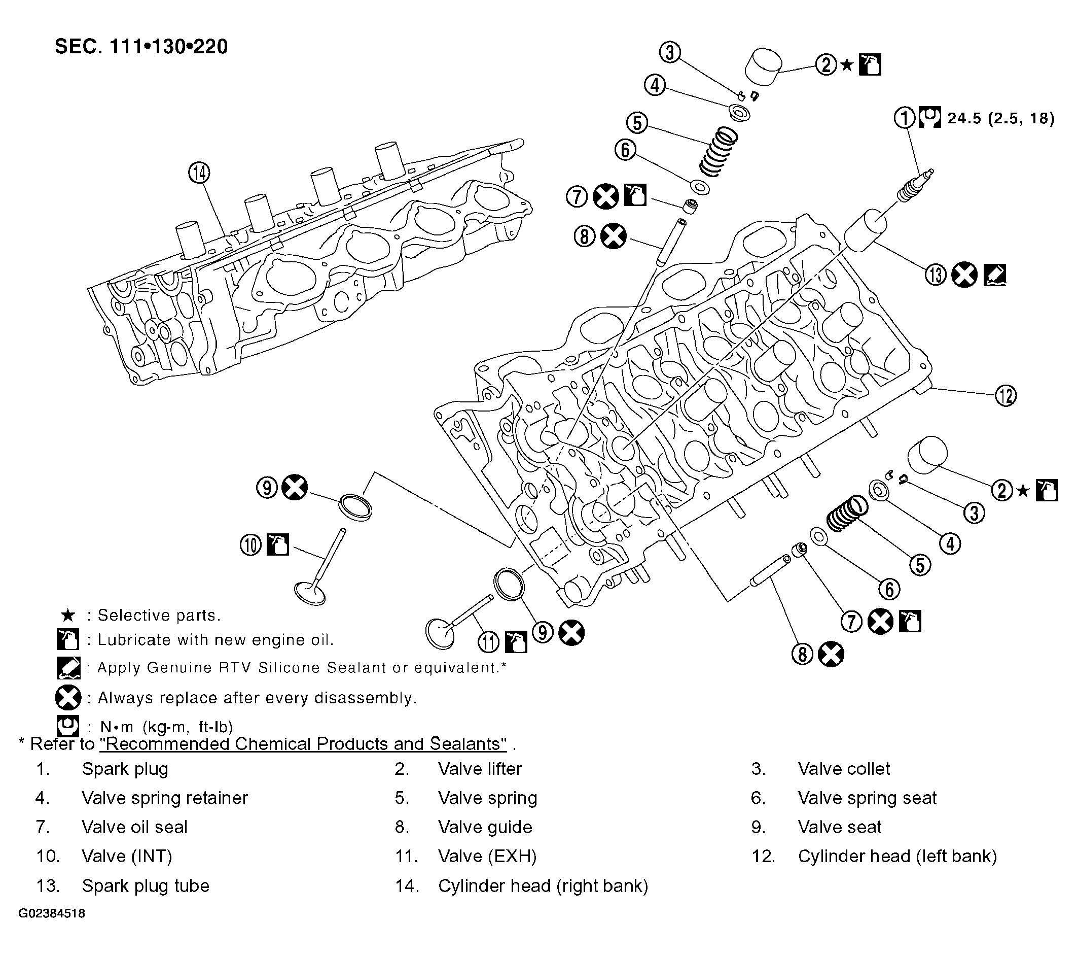 G02384518