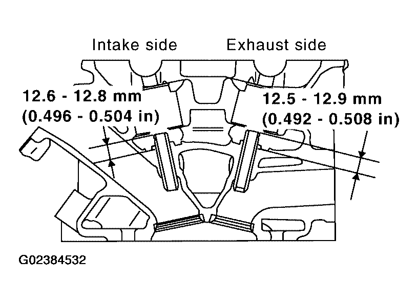 G02384532