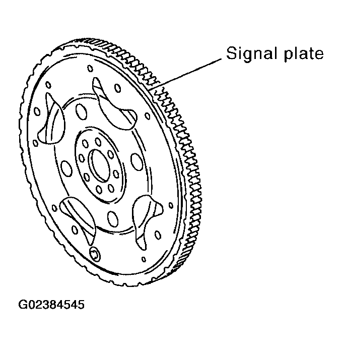 G02384545