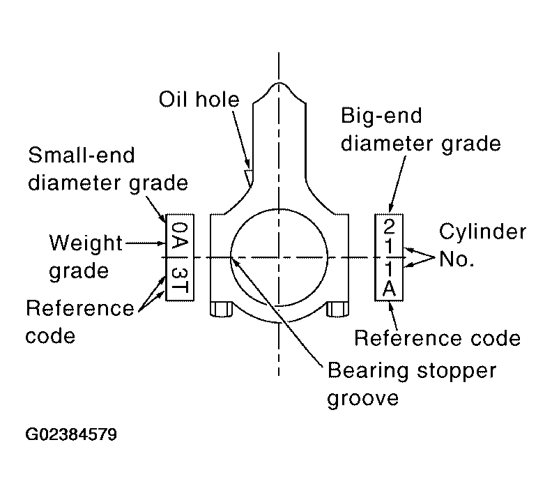 G02384579