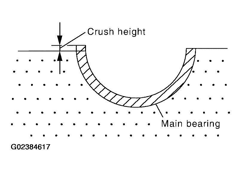 G02384617
