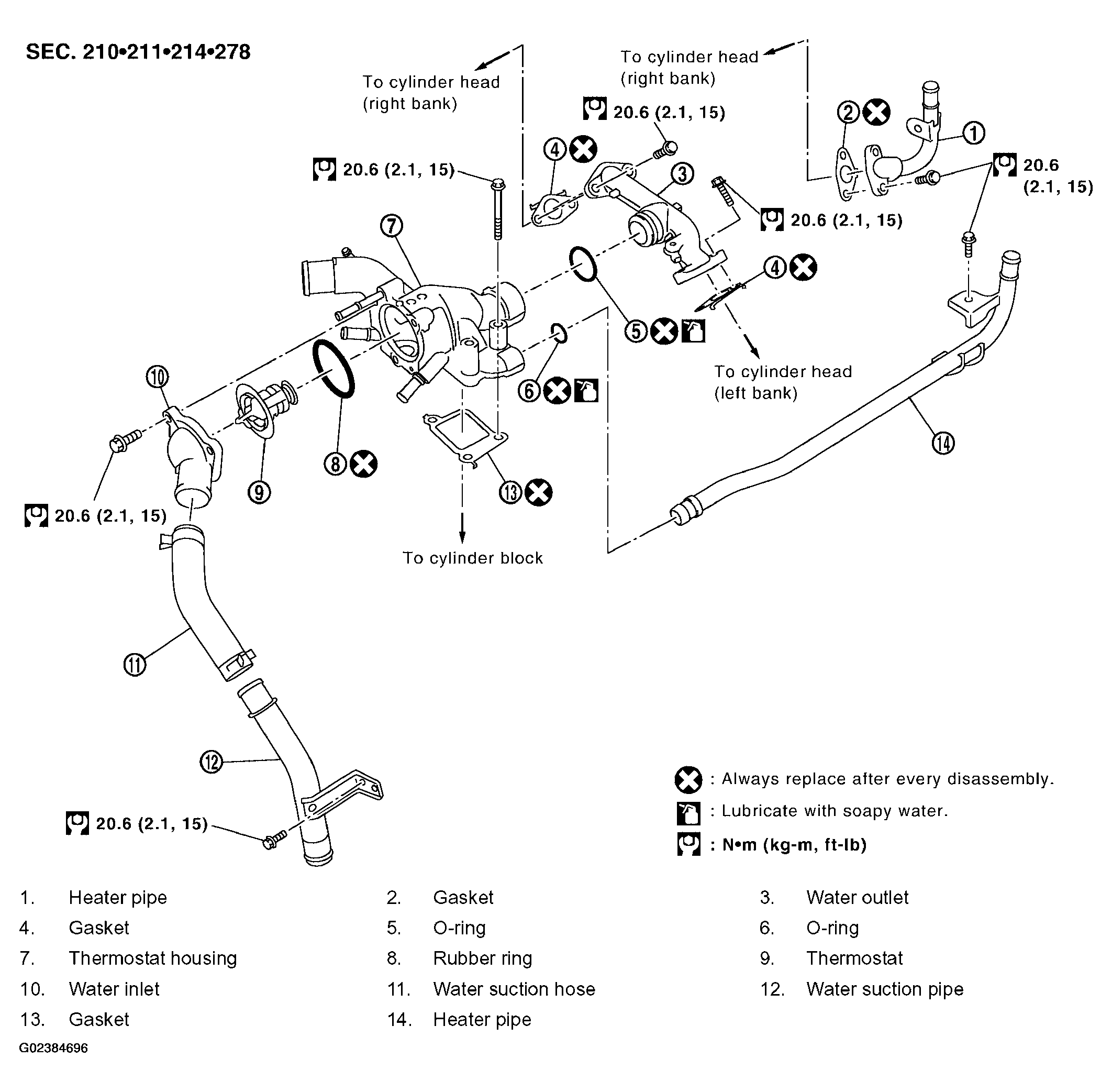 G02384696