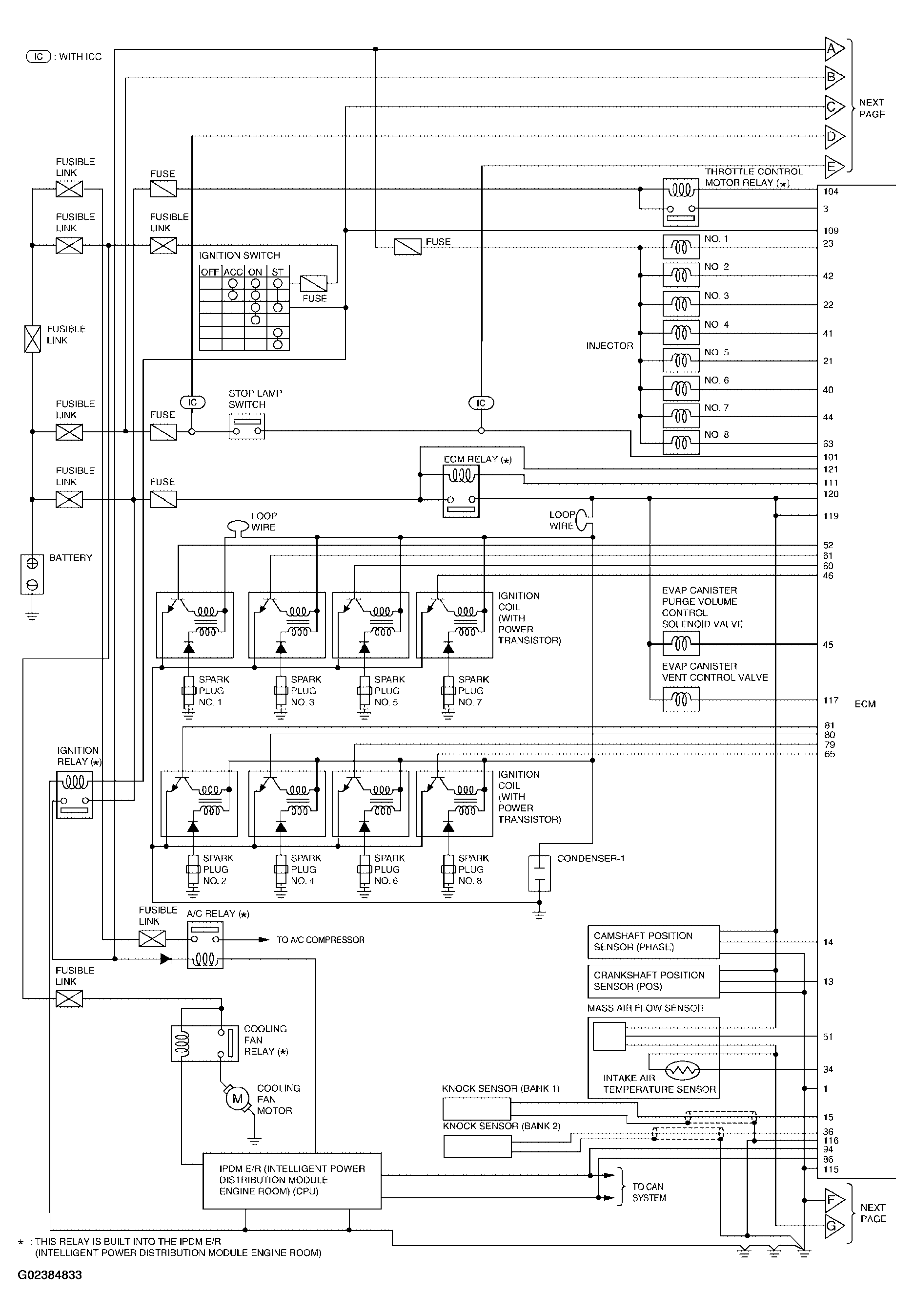 G02384833