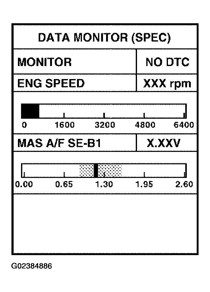 G02384886