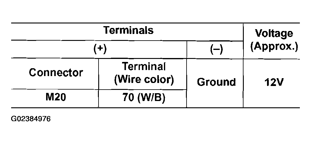 G02384976