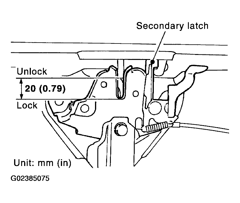 G02385075