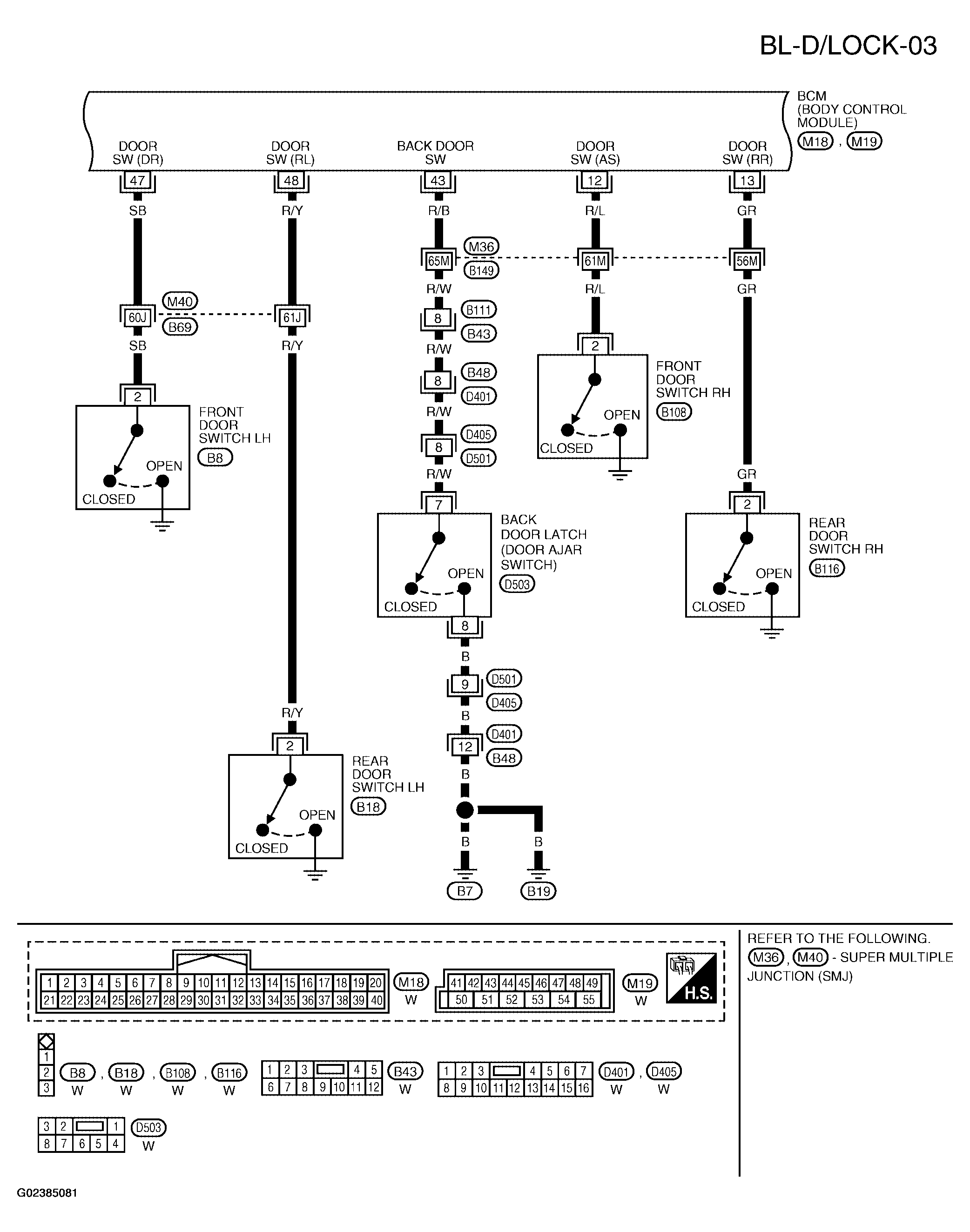 G02385081