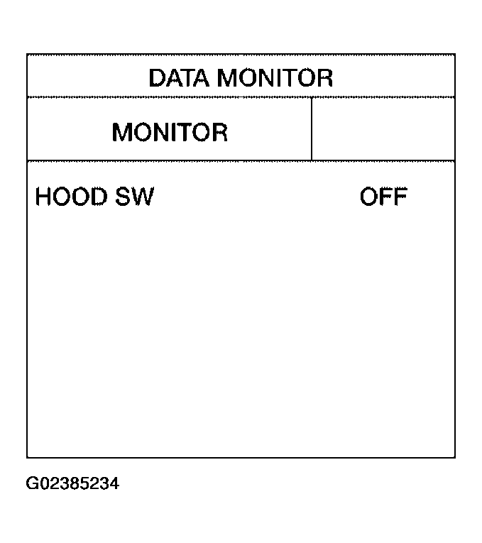 G02385234