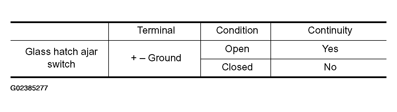 G02385277