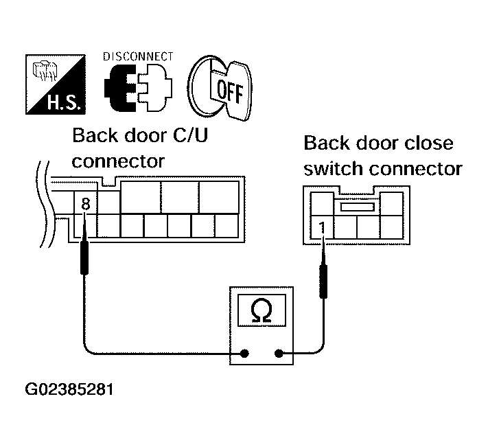 G02385281