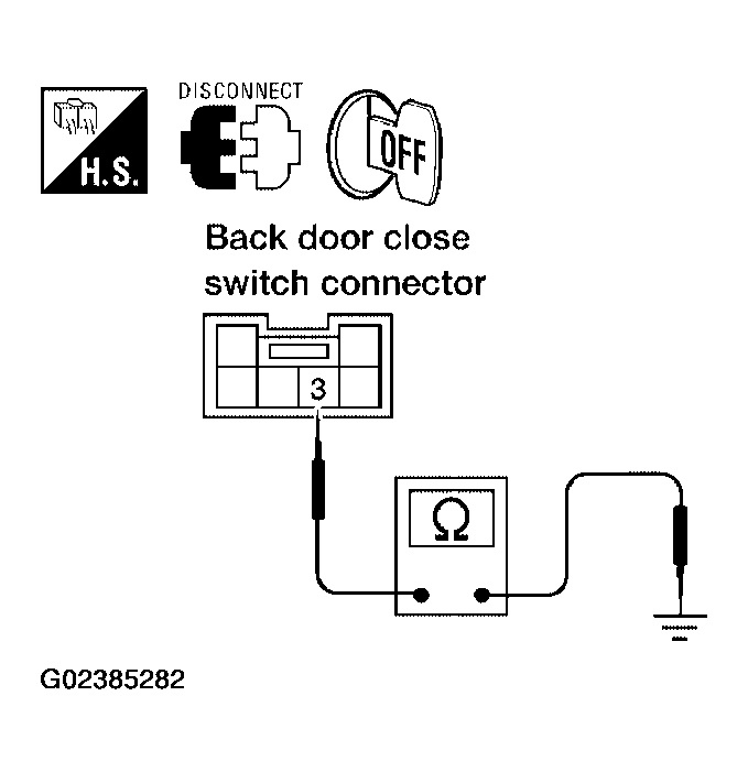 G02385282