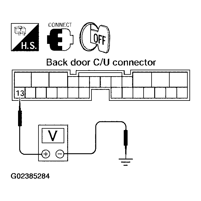 G02385284