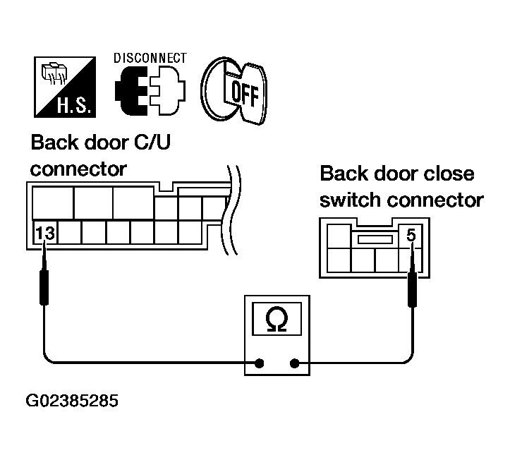 G02385285