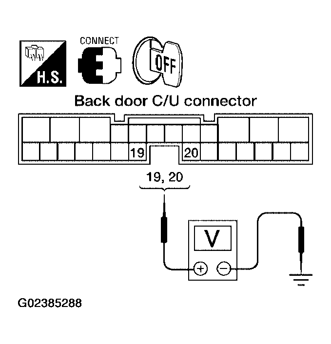 G02385288