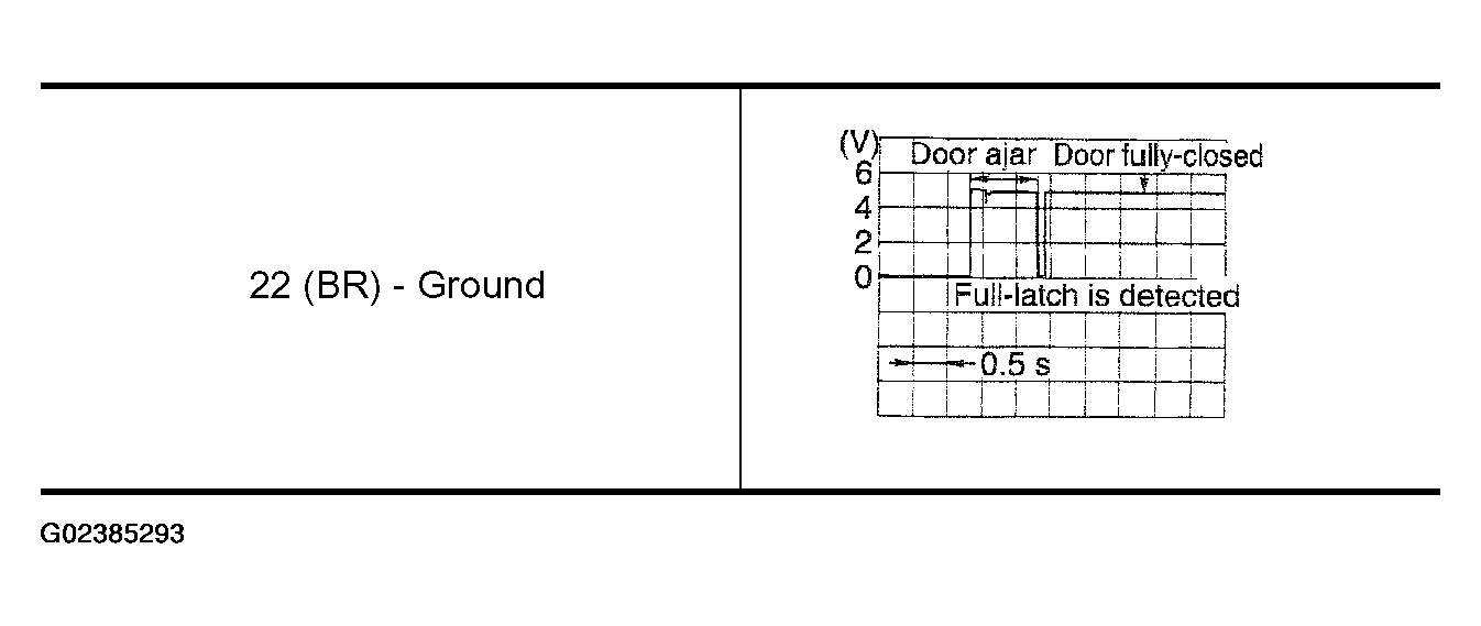 G02385293