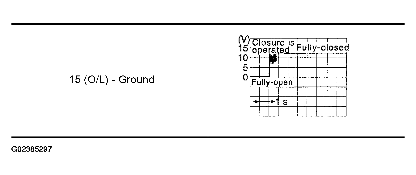 G02385297
