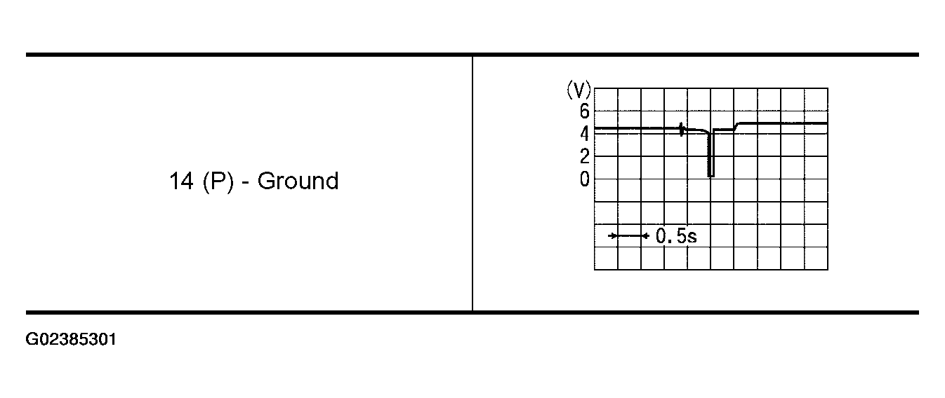 G02385301