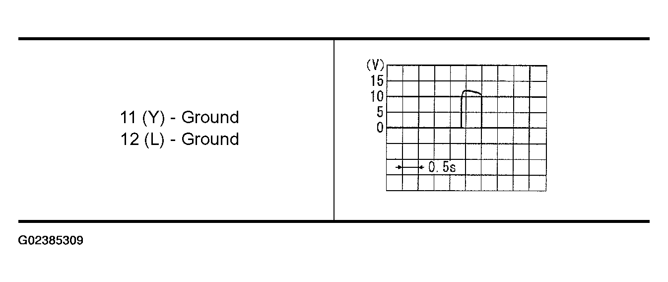 G02385309