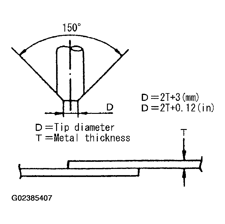 G02385407
