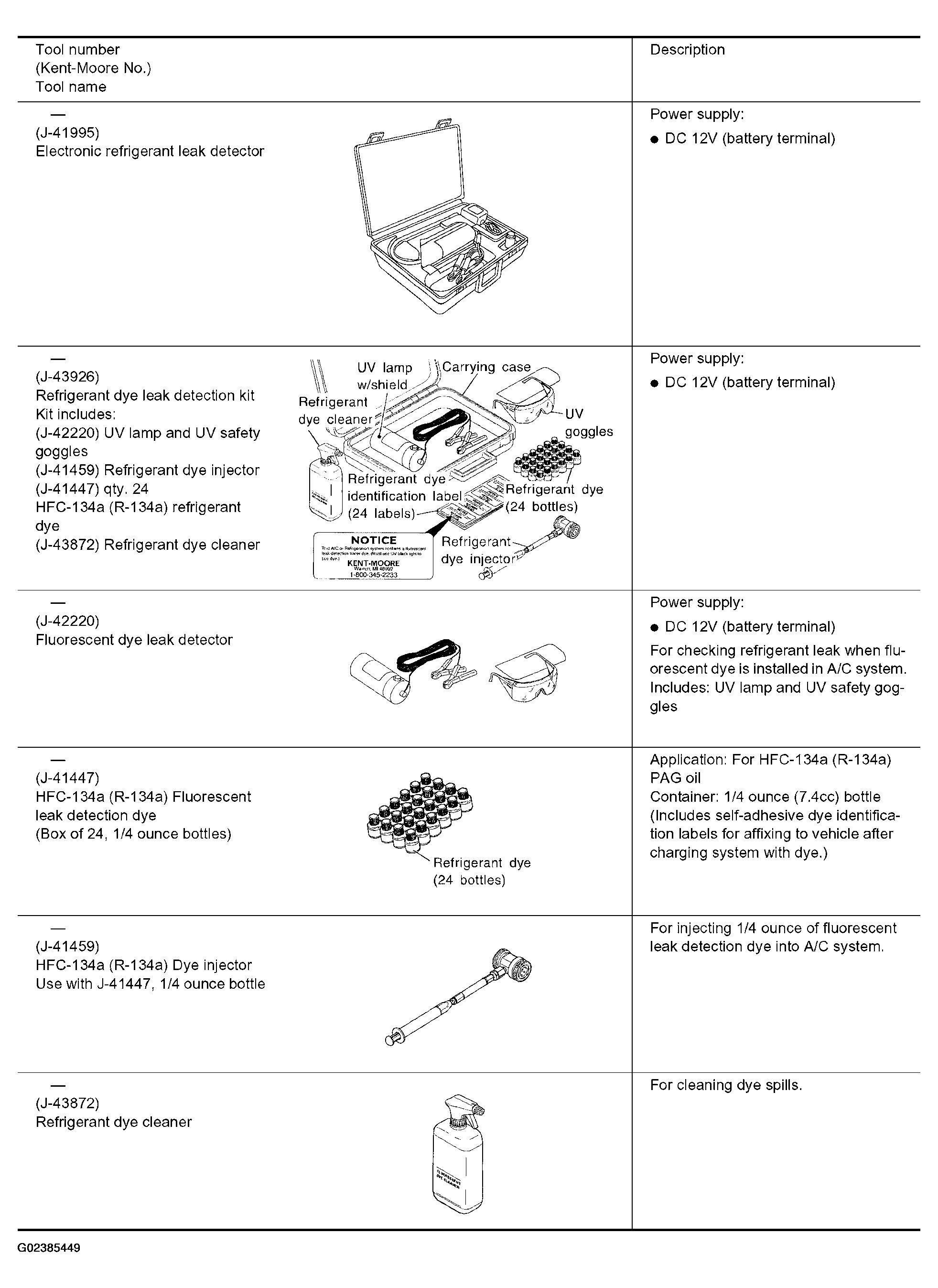 G02385449