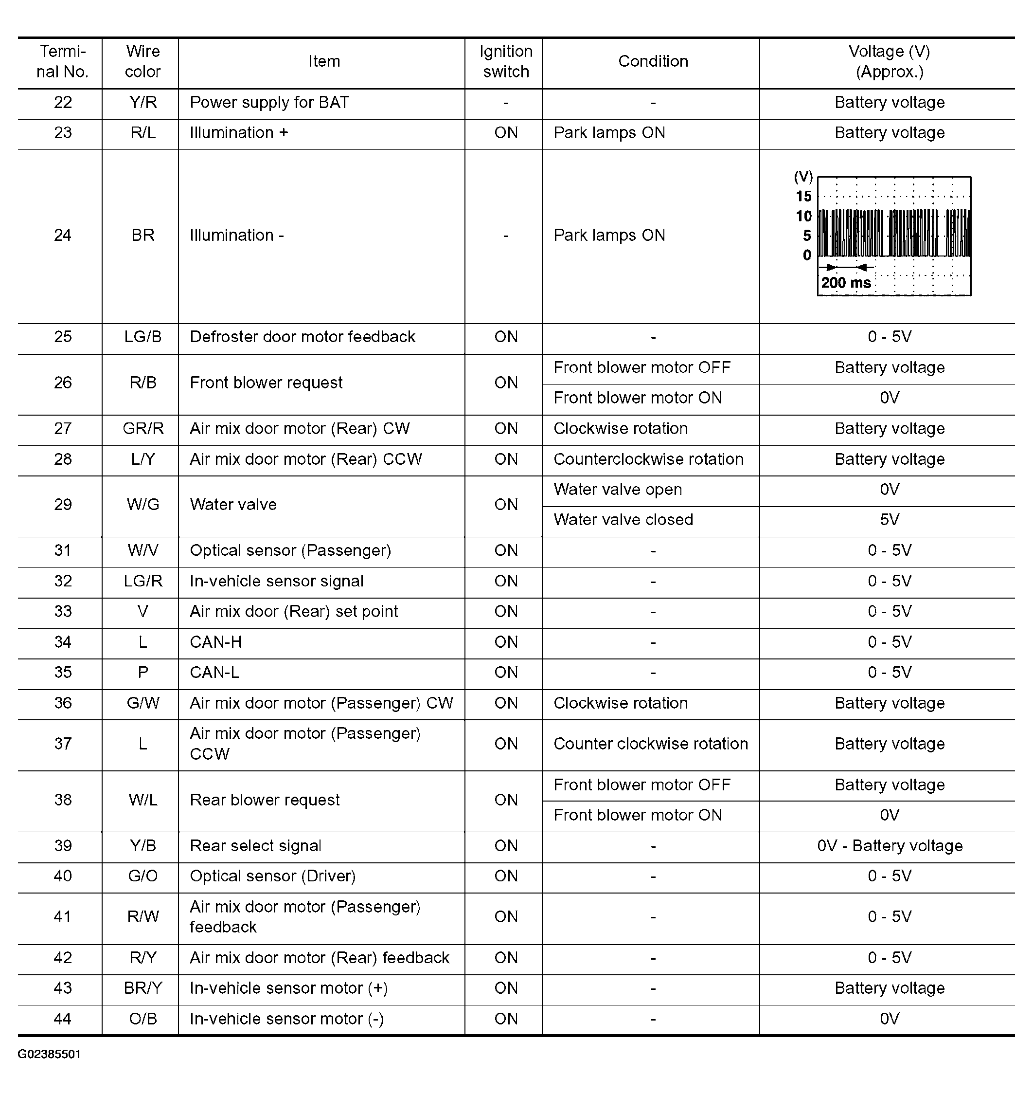 G02385501