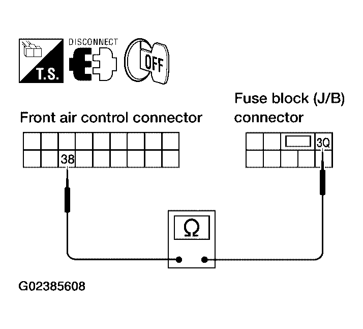 G02385608