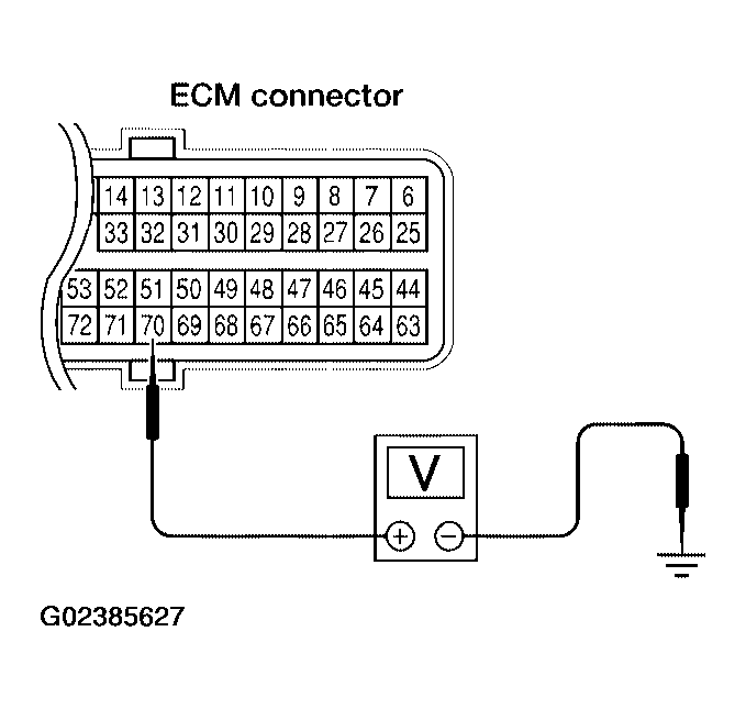 G02385627