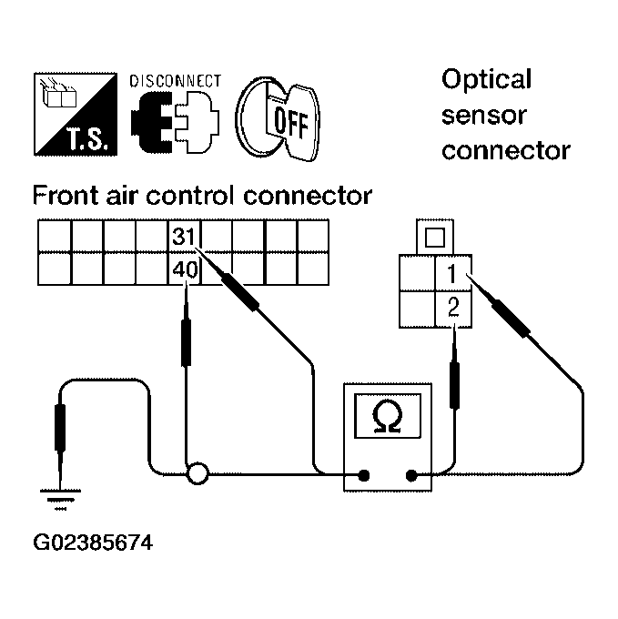 G02385674