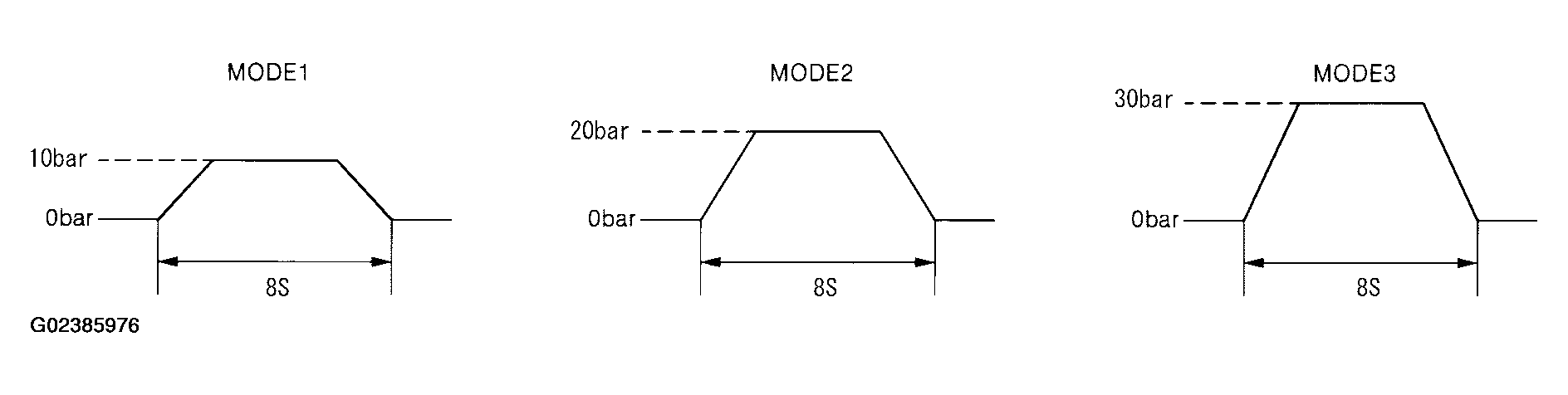 G02385976