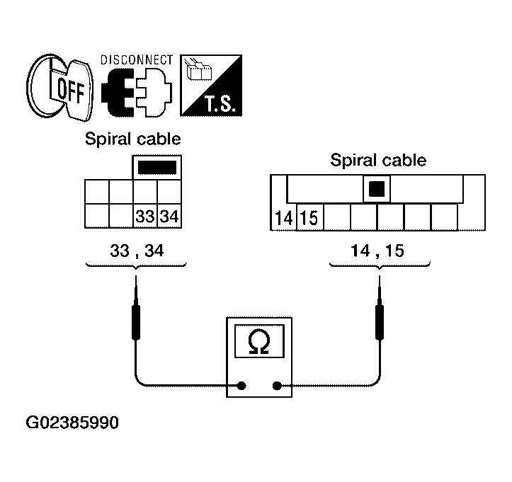 G02385990