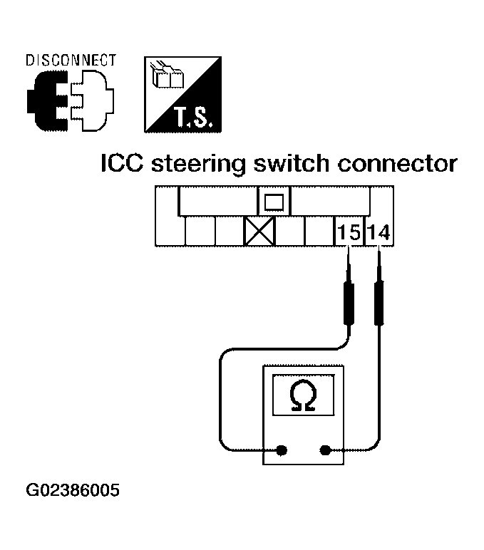 G02386005