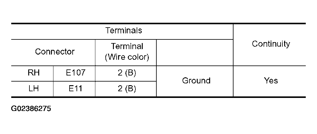 G02386275