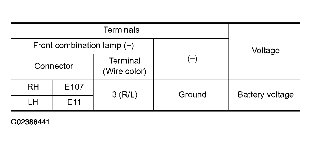 G02386441