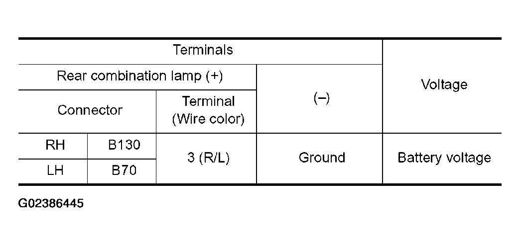 G02386445