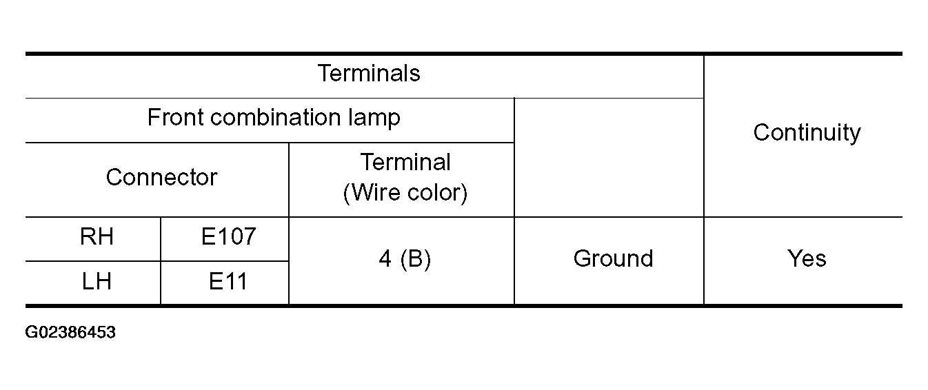 G02386453