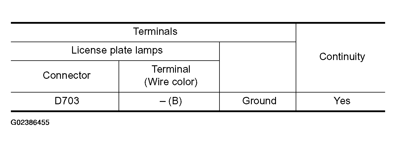 G02386455